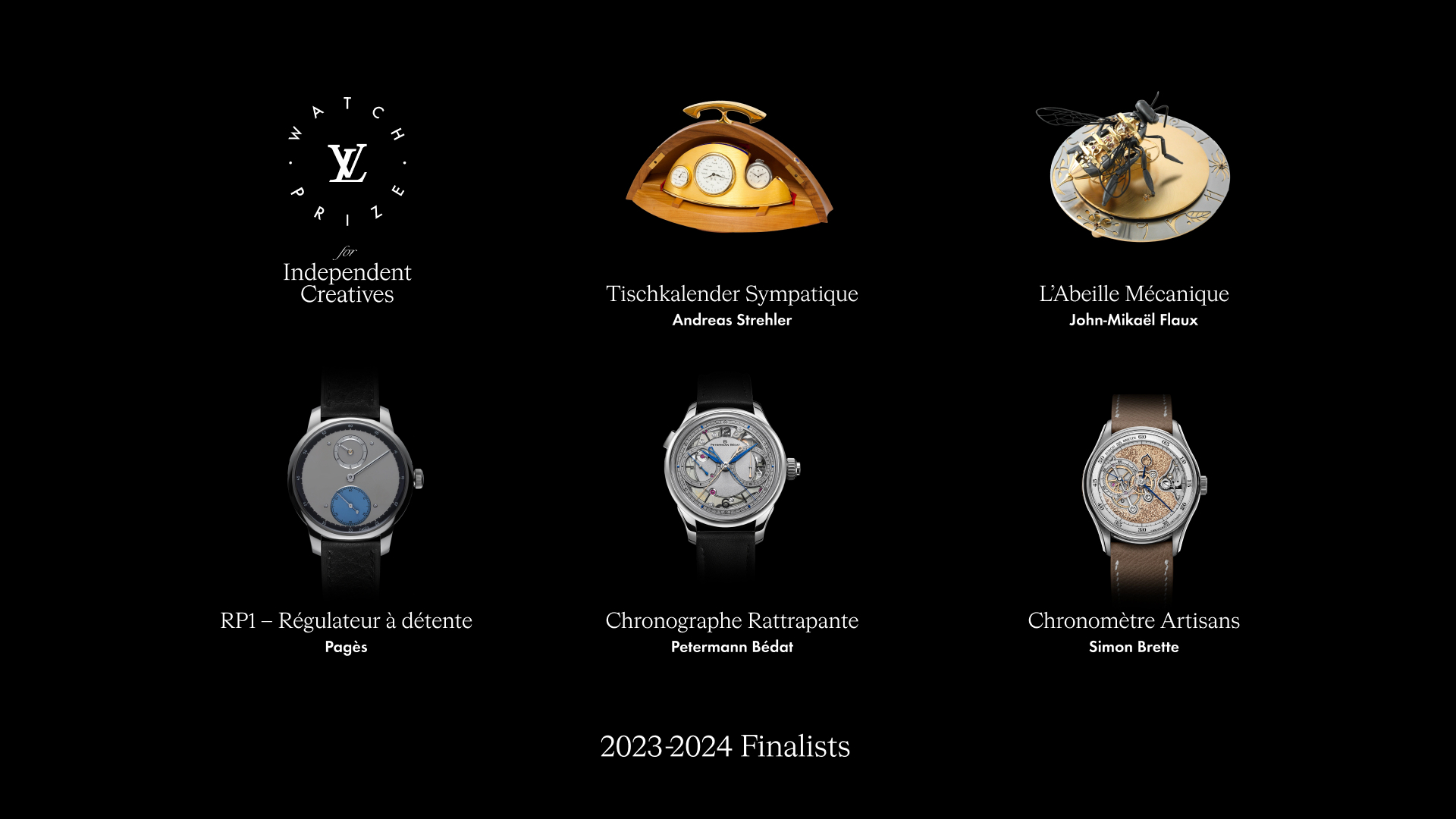 Louis Vuitton Watch Prize for Independent Creatives_Finalists (1)